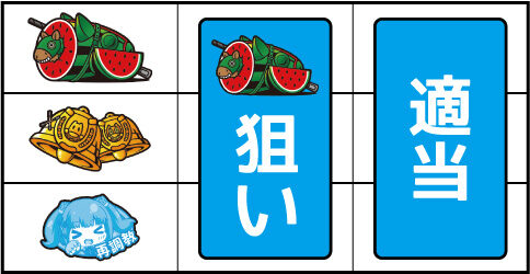 GⅠ優駿倶楽部3 ▼左リール上段にスイカ停止時