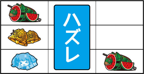 GⅠ優駿倶楽部3 通常時の打ち方