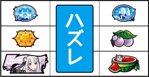 Re:ゼロから始める異世界生活Apex Vacation 主なリーチ目