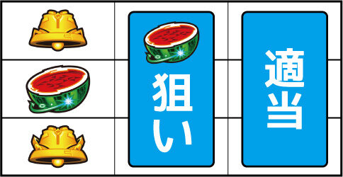 パチスロ楽園追放 ▼左リール中段にスイカ停止時