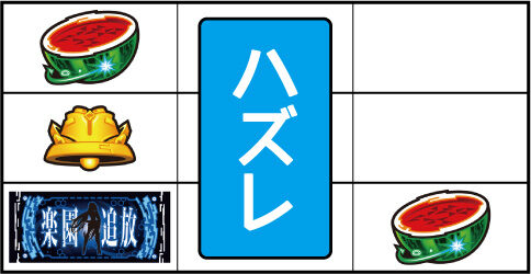 パチスロ楽園追放 【チャンス目】