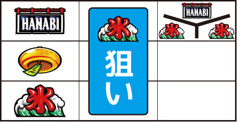新ハナビ ▼右リール上段に氷停止時