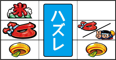 新ハナビ 通常時の打ち方(赤7狙い)