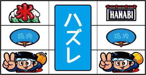新ハナビ 通常時の打ち方(暖簾狙い)