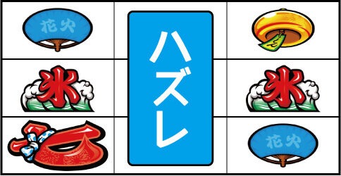 新ハナビ 通常時の打ち方(赤7狙い)