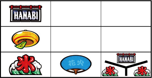 新ハナビ 通常時の打ち方(暖簾狙い)