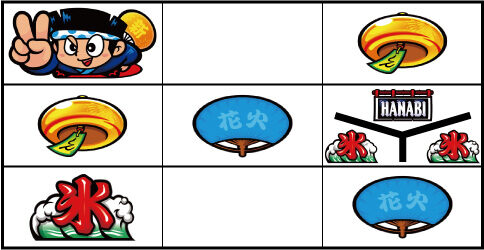 新ハナビ 通常時の打ち方(単ドン狙い)
