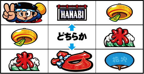 新ハナビ 通常時の打ち方(単ドン狙い)