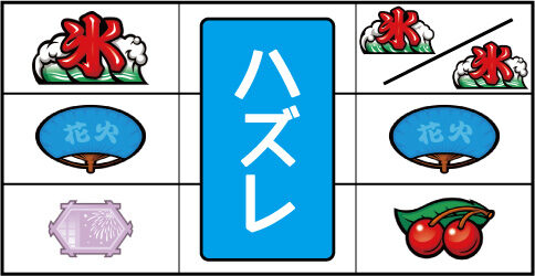 新ハナビ 通常時の打ち方(赤7狙い)