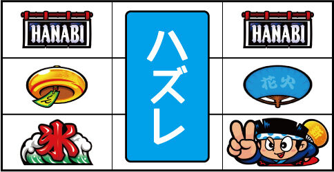 新ハナビ 通常時の打ち方(暖簾狙い)