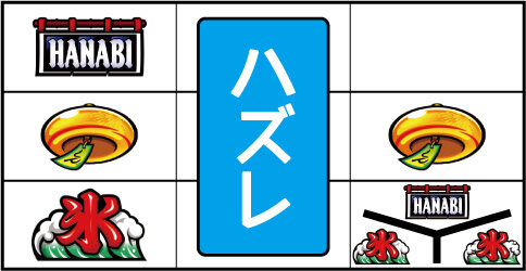 新ハナビ 通常時の打ち方(暖簾狙い)