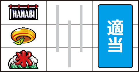 新ハナビ ▼左リール上段に暖簾停止時