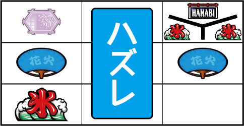 新ハナビ 【小役ハズレ型】