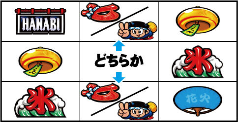 新ハナビ 通常時の打ち方(暖簾狙い)