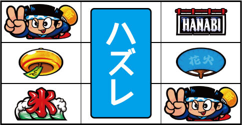 新ハナビ 通常時の打ち方(単ドン狙い)