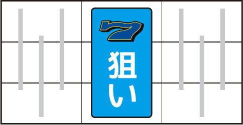 スーパーリノSP 中リール上段付近に青7を狙う
