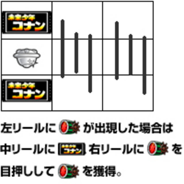 未来少年コナン 通常時の打ち方