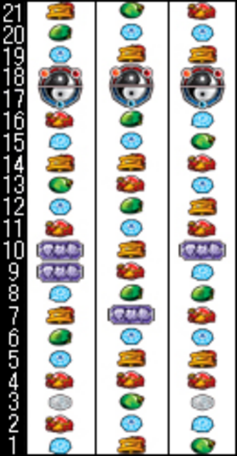 サイバードラゴン2 リール配列