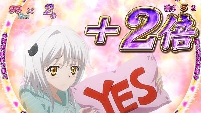 ハイスクールD&times;D2 ハーレム王に俺はなる ■概要