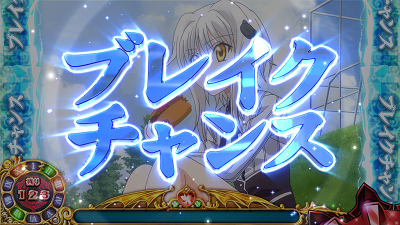 ハイスクールD&times;D2 ハーレム王に俺はなる 内容