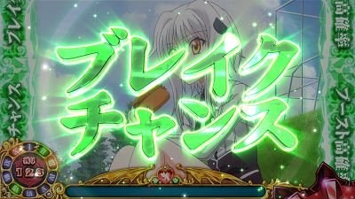 ハイスクールD&times;D2 ハーレム王に俺はなる 周期ポイント短縮期待度アップ