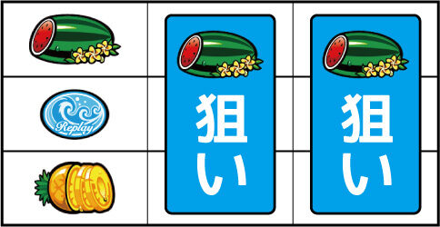 チバリヨ-30 ▼左リール上段にスイカ停止時
