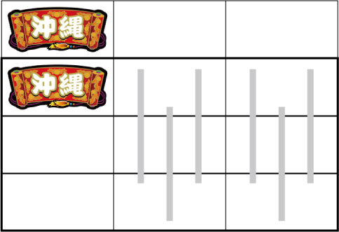 チバリヨ-30 左リール枠上~上段にBARを狙う