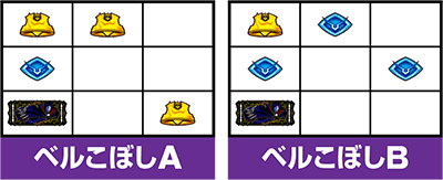 パチスロコードギアス 反逆のルルーシュ3 RT状態について