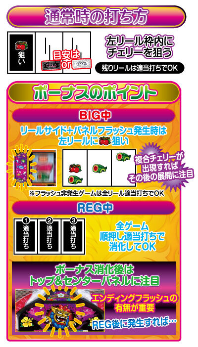 沖縄フェスティバル‐30 ポイント