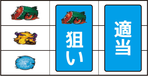 パチスロ リング運命の秒刻 ▼左リール上段にスイカ停止時