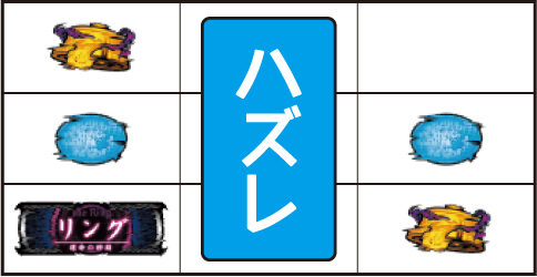 パチスロ リング運命の秒刻 【チャンス目A】