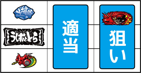 パチスロ うしおととら 雷槍一閃 ▼左リール下段にチェリー停止時