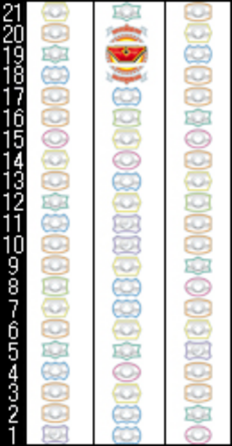 夢夢ワールドDX2 リール配列