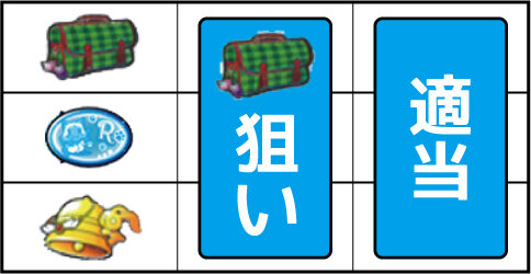 パチスロ快盗天使ツインエンジェル3 ▼左リール上段にカバン停止時