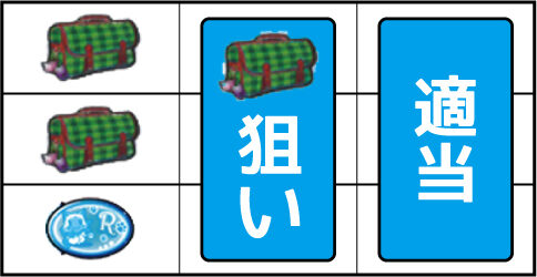 パチスロ快盗天使ツインエンジェル3 ▼左リールに2連カバン停止時