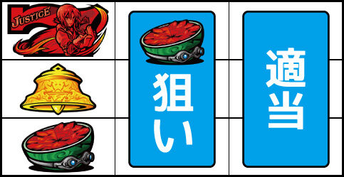 SLOTタブー・タトゥー ▼左リール下段にスイカ停止時