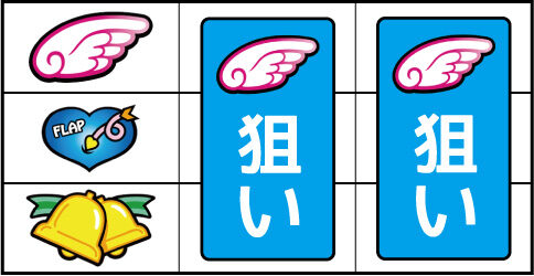 CCエンジェル ▼左リール上段に羽停止時