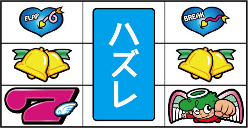 CCエンジェル 左リール赤7付近のリーチ目