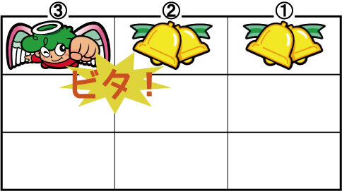 CCエンジェル ■技術介入手順