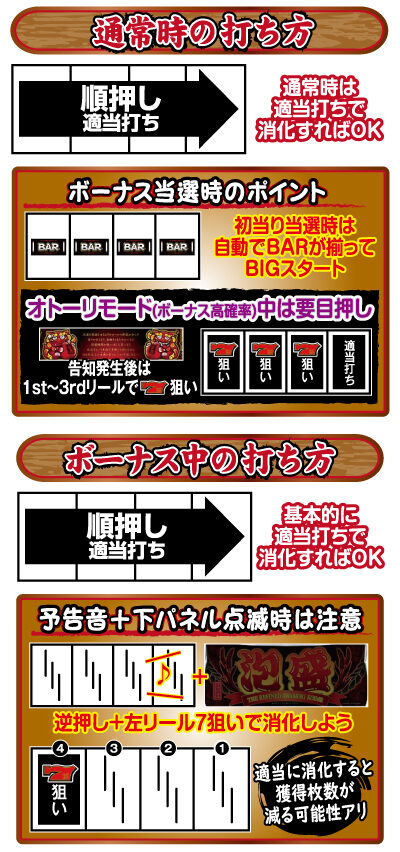 泡盛 ワンポイント