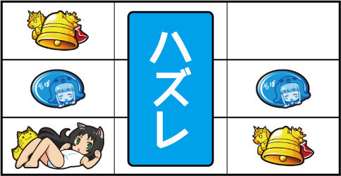パチスロツインエンジェル PARTY 通常時の打ち方(クルミ狙い)