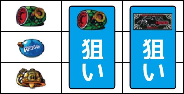 不二子～100億$の女神～ ▼左リール上段にスイカ停止時