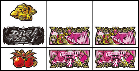シンデレラブレイド4 通常時の打ち方