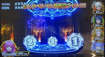 シンデレラブレイド4 【武闘会3日目・7日目】