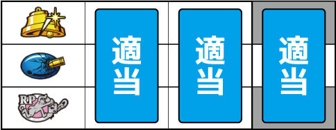 主役は銭形3 ▼左リール上段にベル停止時