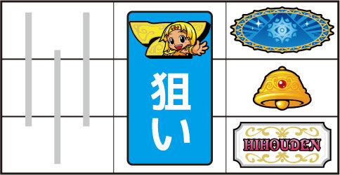 クレアの秘宝伝 ~はじまりの扉と太陽の石~ ボーナス判別手順