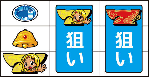 クレアの秘宝伝 ~はじまりの扉と太陽の石~ ボーナス判別手順