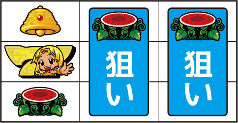 クレアの秘宝伝 ～はじまりの扉と太陽の石～ ［黄7・スイカ・黄7］停止で