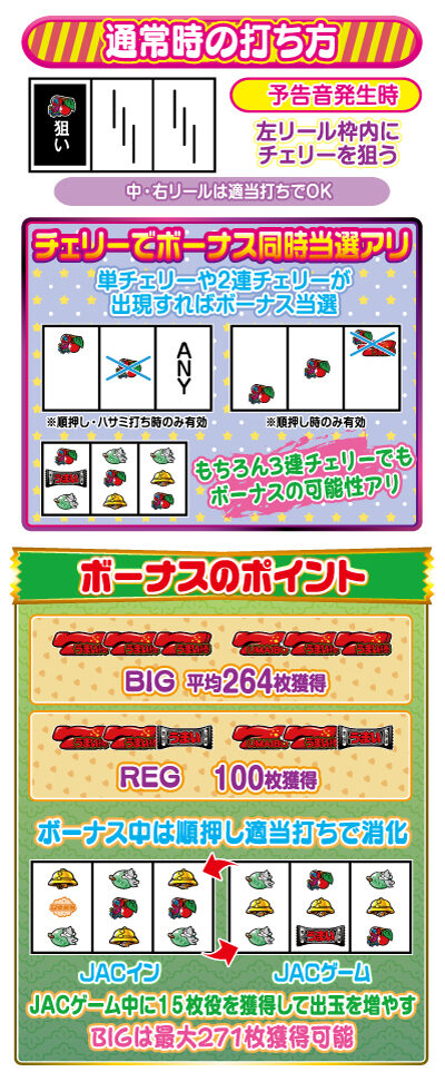 パチスロうまい棒 打ち方・ポイント