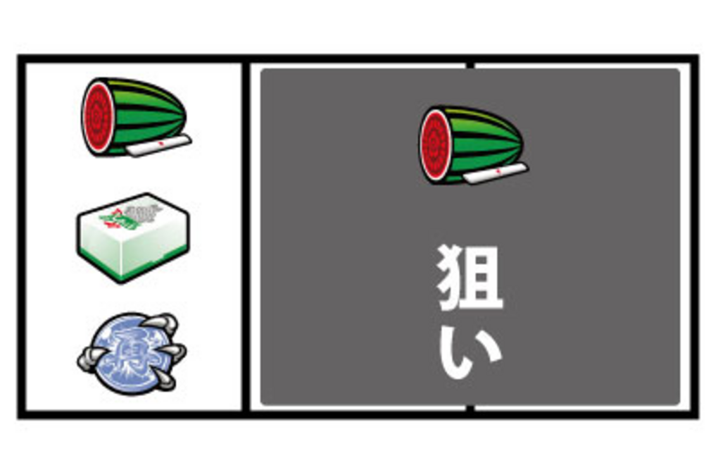 天 天和通りの快男児 通常時の打ち方